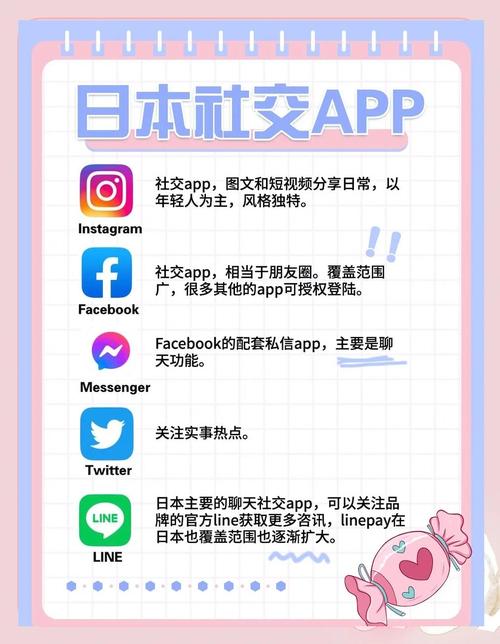 日本交友软件line官网-日本社交软件line app