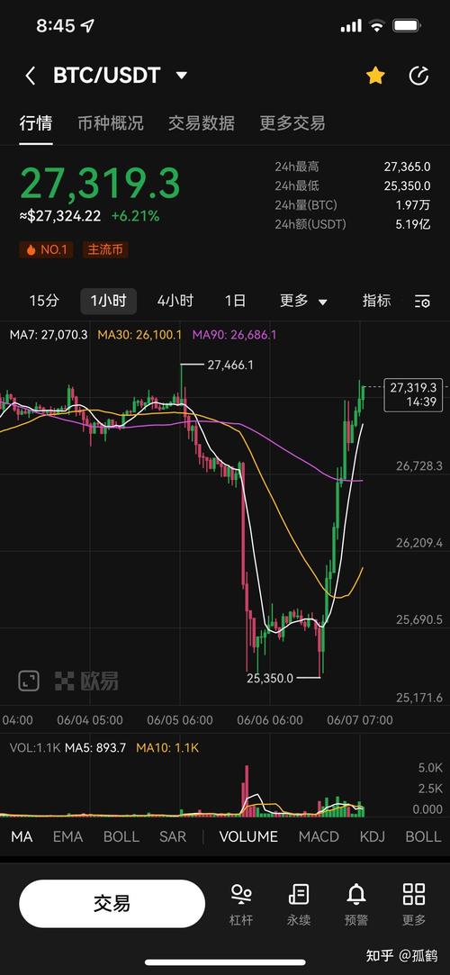 虚拟货币最近为什么暴跌的简单介绍