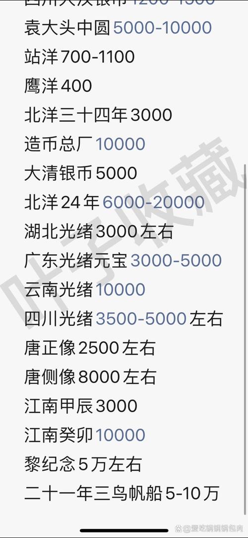 莱特银币最新价格-莱特银币最新价格表
