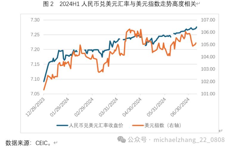 泰达币换人民币汇率-泰达币换人民币汇率走势
