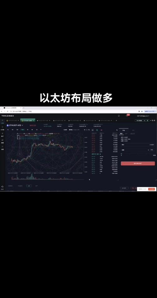 以太坊合约交易技巧-以太坊合约交易技巧官网下载中国