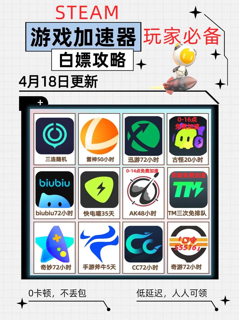 国外游戏加速器能用流量玩吗-国外游戏加速器能用流量玩吗知乎