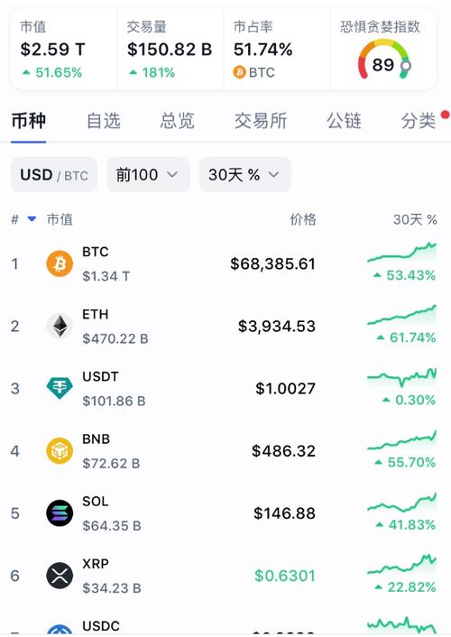 比特币交易今日价格在哪里买的简单介绍