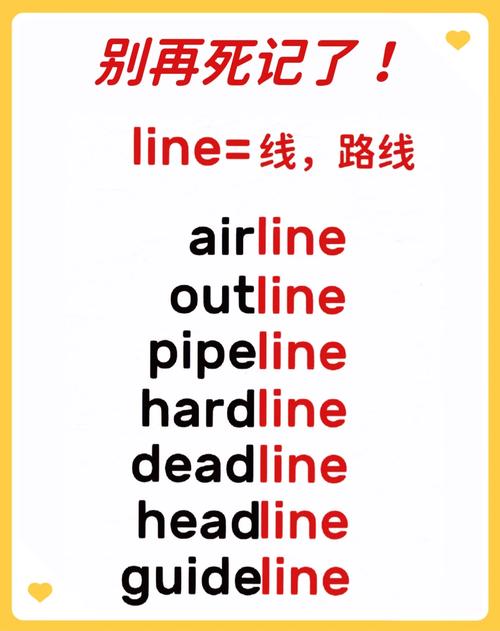 line用英语怎么说读-line英语怎么读音发音视频