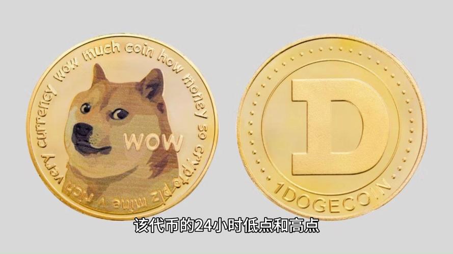 狗狗币1000美元-狗狗币今日20美元购买价格