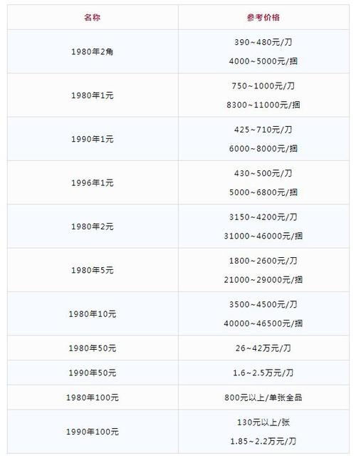 虚拟币今天价格-虚拟币今天价格多少