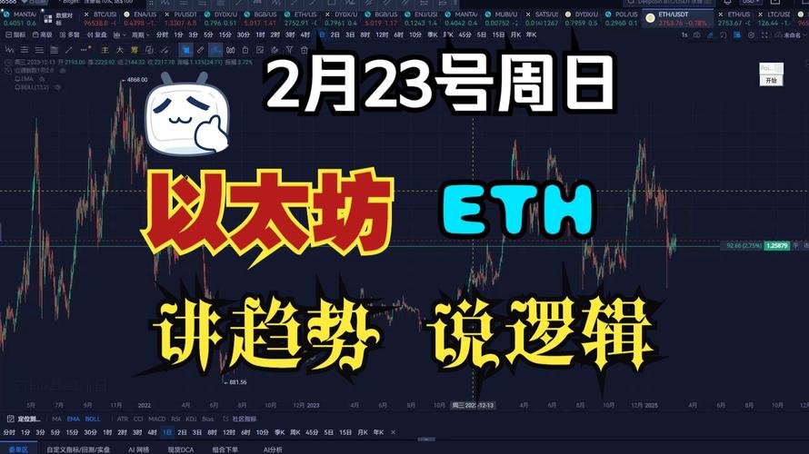 以太坊盘面实时最新分析-以太坊盘面实时最新分析今日
