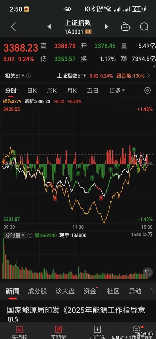柚子币走势-柚子币走势非小号