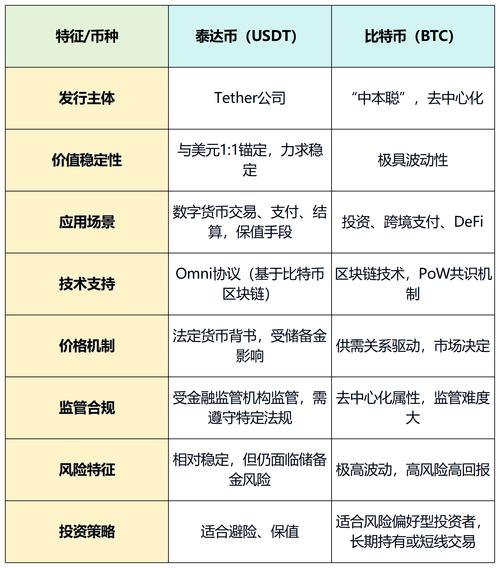 泰达币英语简称是什么-泰达币英语简称是什么呢