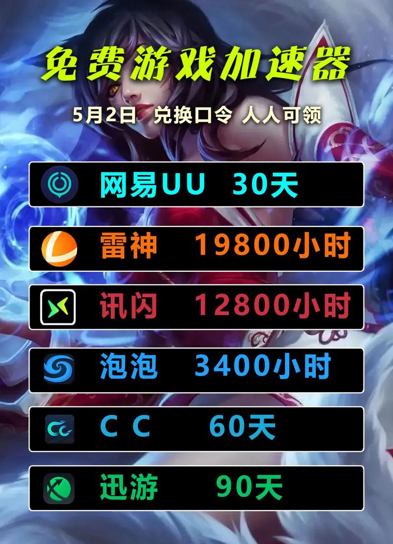 有啥免费的游戏加速器-有没有免费游戏加速器推荐
