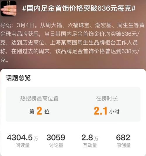 黄金价格再创新高-510黄金价格再创新高