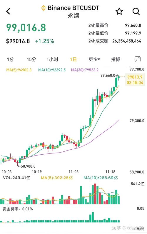 btc等于多少人民币-btc折合人民币多少钱