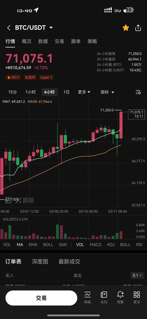 比特币实时价格网站-比特币实时价格网站最新
