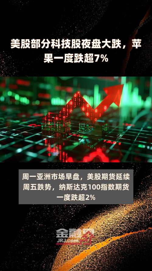 美股全线暴跌-美股突然崩了全部暴跌