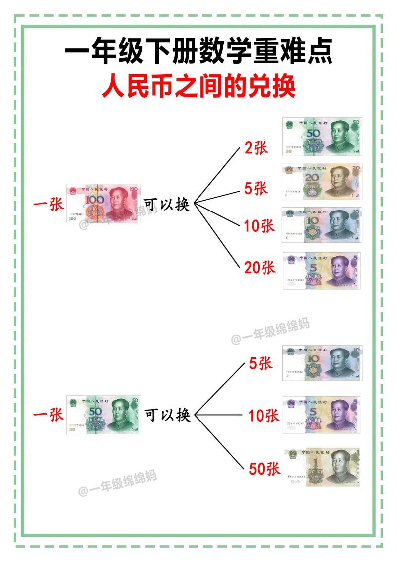 数字人民币能提现金吗-100元人民币换多少数字货币