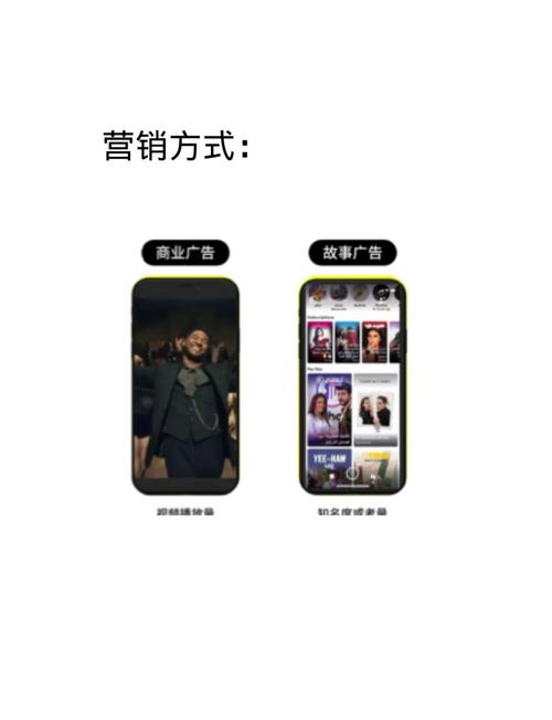 snapchat在国外很火么-snapchat在哪个国家流行