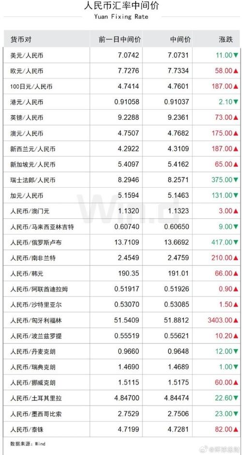 usdt换成人民币-usdt换成人民币汇率