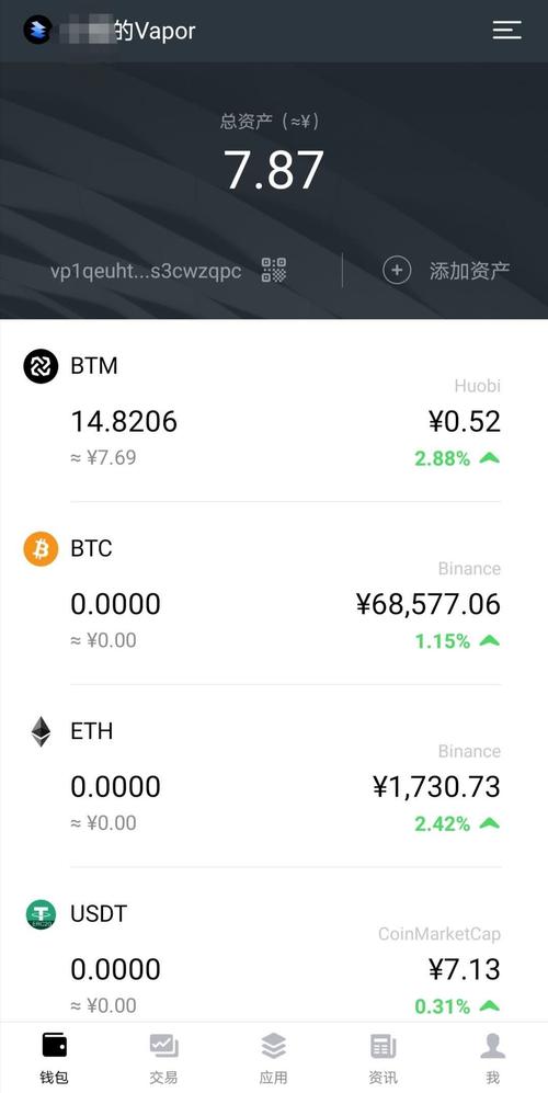 关于在tp钱包中进不了去中心化交易所如何解决的信息