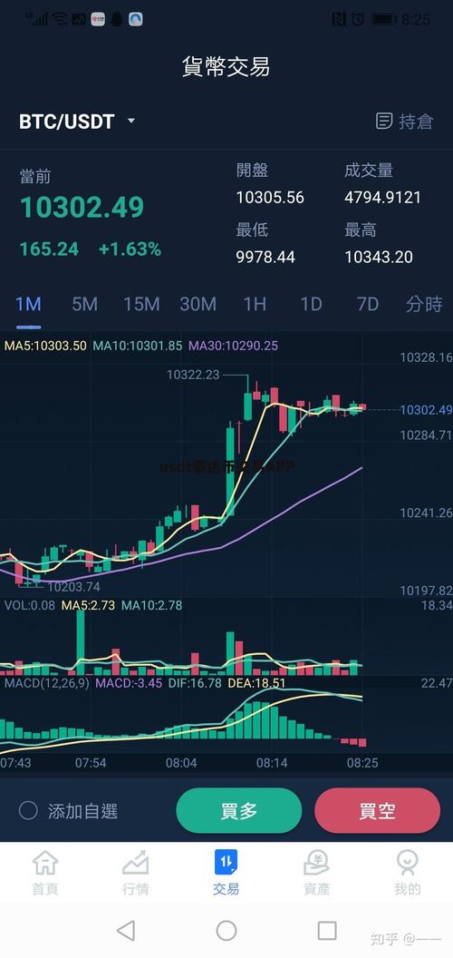 泰达币今日价格最高-泰达币今日价格最高多少