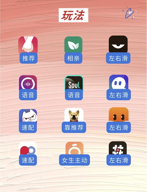 line社交软件怎么登不进去的简单介绍