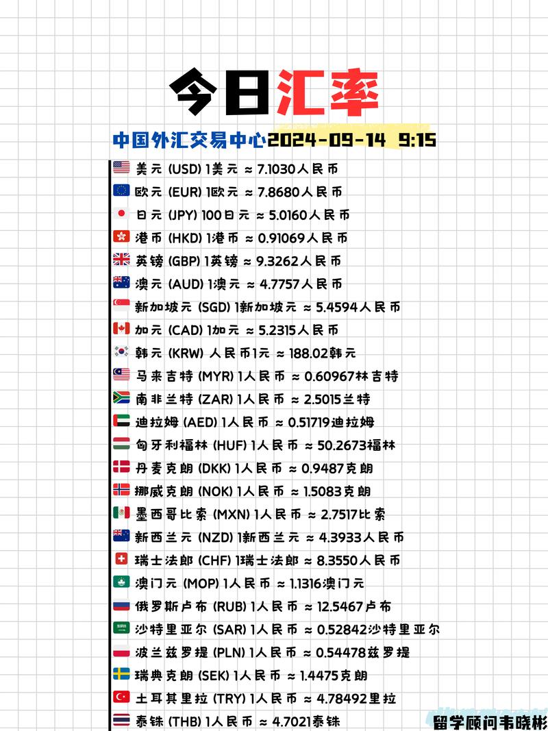 nc币最新价格-ncash币最新消息