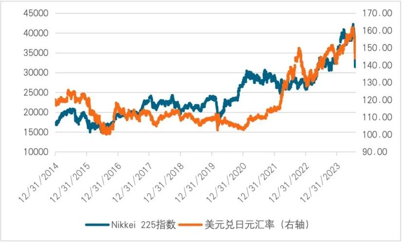 瑞波币美元今日最新价格-瑞波币兑美元新浪财经新浪网