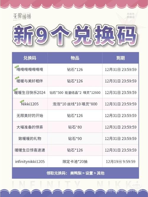 FF加速器VIP兑换码的简单介绍