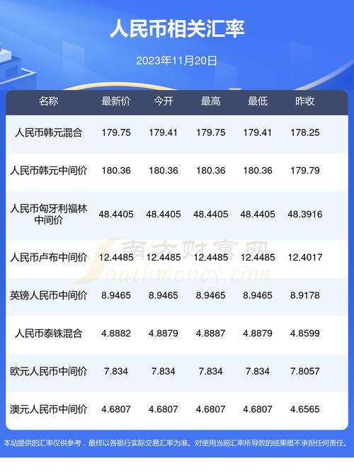 泰达币与人民币的汇率-泰达币与人民币的汇率对比