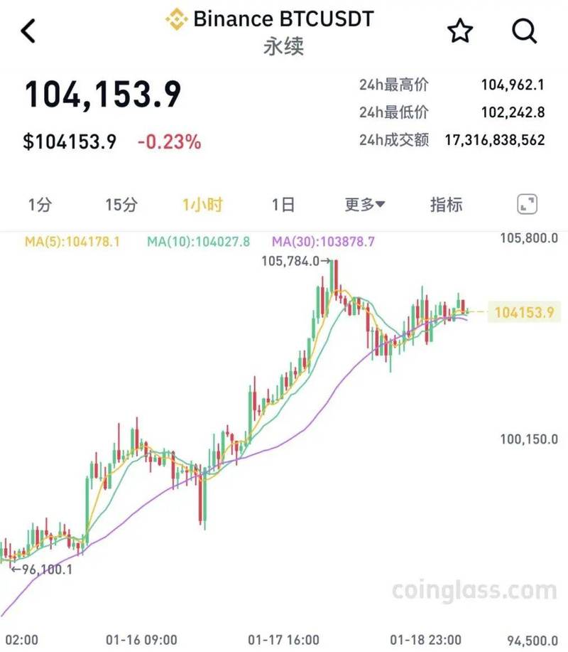 以太币-以太币最新价格美元