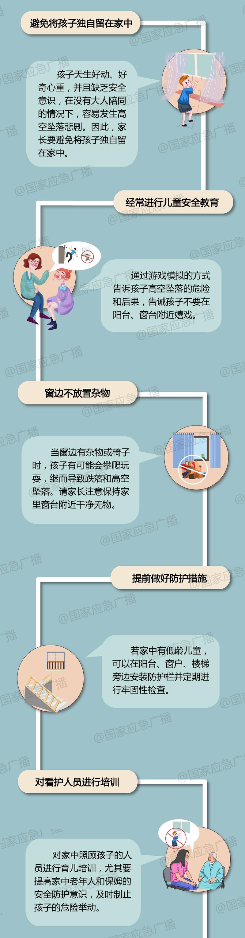 爬窗子是什么意思-爬窗户的危害与责任