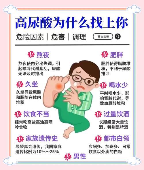 尿酸为什么会高-尿酸为什么会高呀