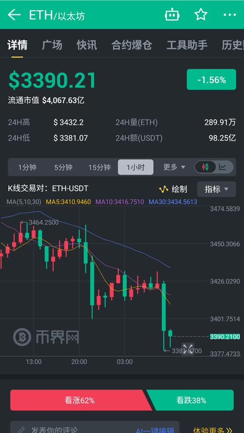 以太坊数字货币预测-以太坊数字货币多少钱