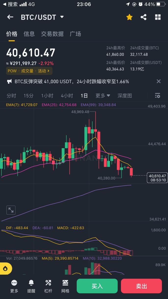 usdt有哪几种-usdt分为哪几种