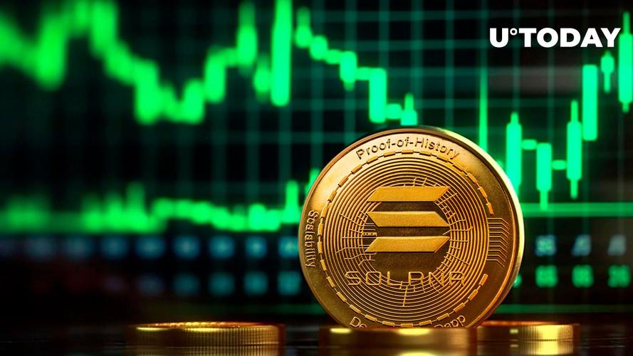 索拉纳币下载-索拉纳最新价格