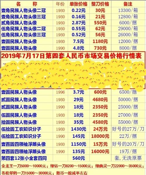 索拉币今天价格是多少-索拉币今天价格是多少人民币
