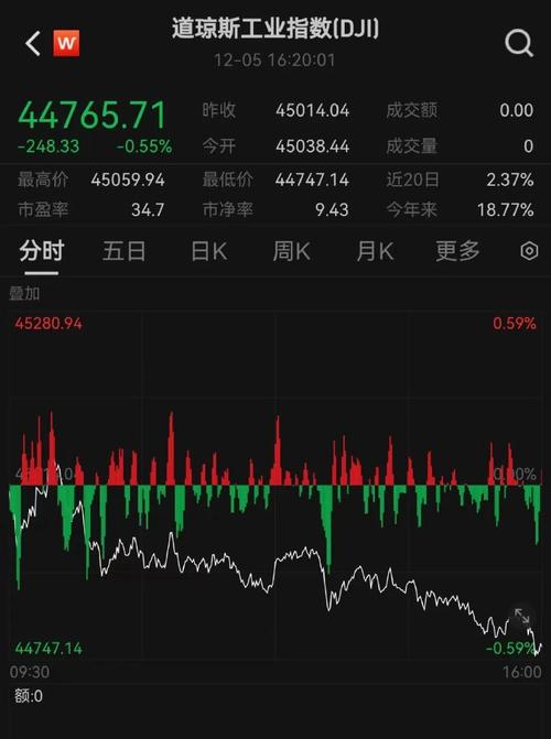 比特币短线大幅跳水-比特币价格跳水式暴跌