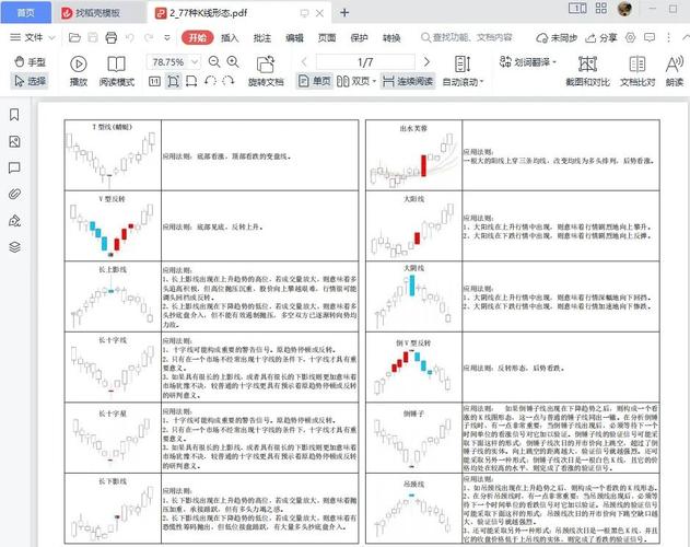 币圈电脑看盘软件-币圈看实盘用什么软件
