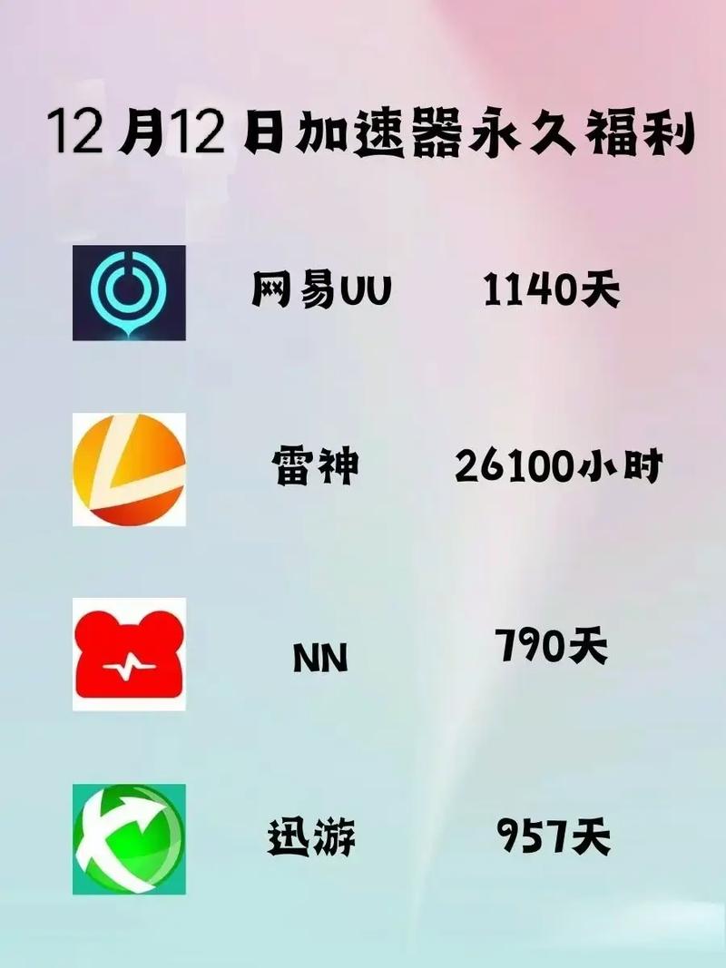 冲鸭加速器怎么下载-冲鸭俱乐部是干什么的