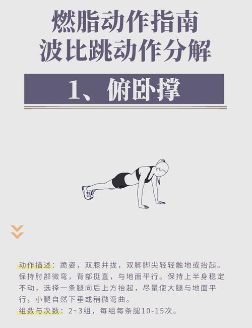 为什么叫死亡波比跳-死亡波比跳能坚持多少分钟