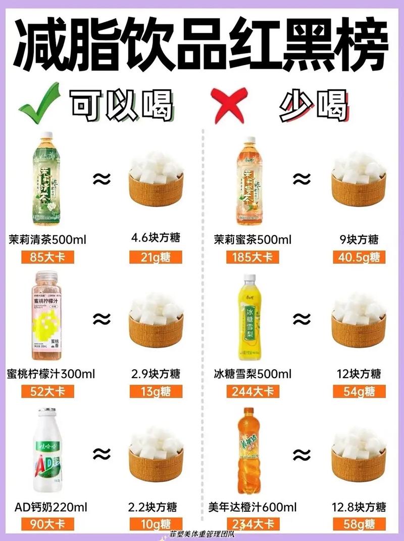十大健康饮料排行榜-健康饮料的常见品牌都有哪些