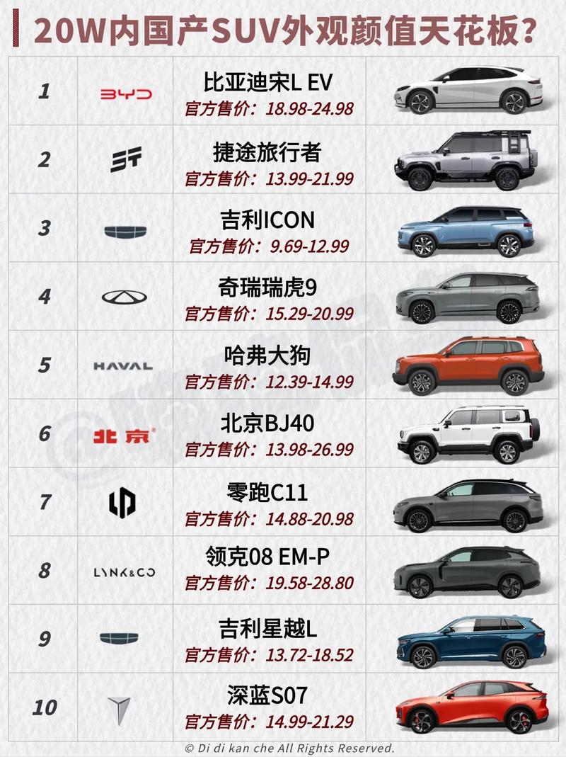 家用车排行榜前十名-国产家用车排行榜前十名