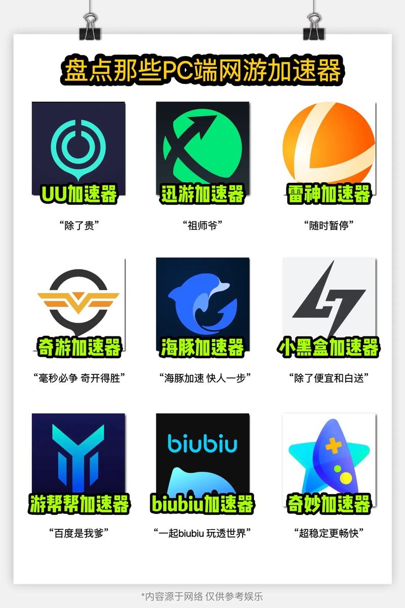 加速器哪个好用电脑版-加速器哪个好用电脑版安卓