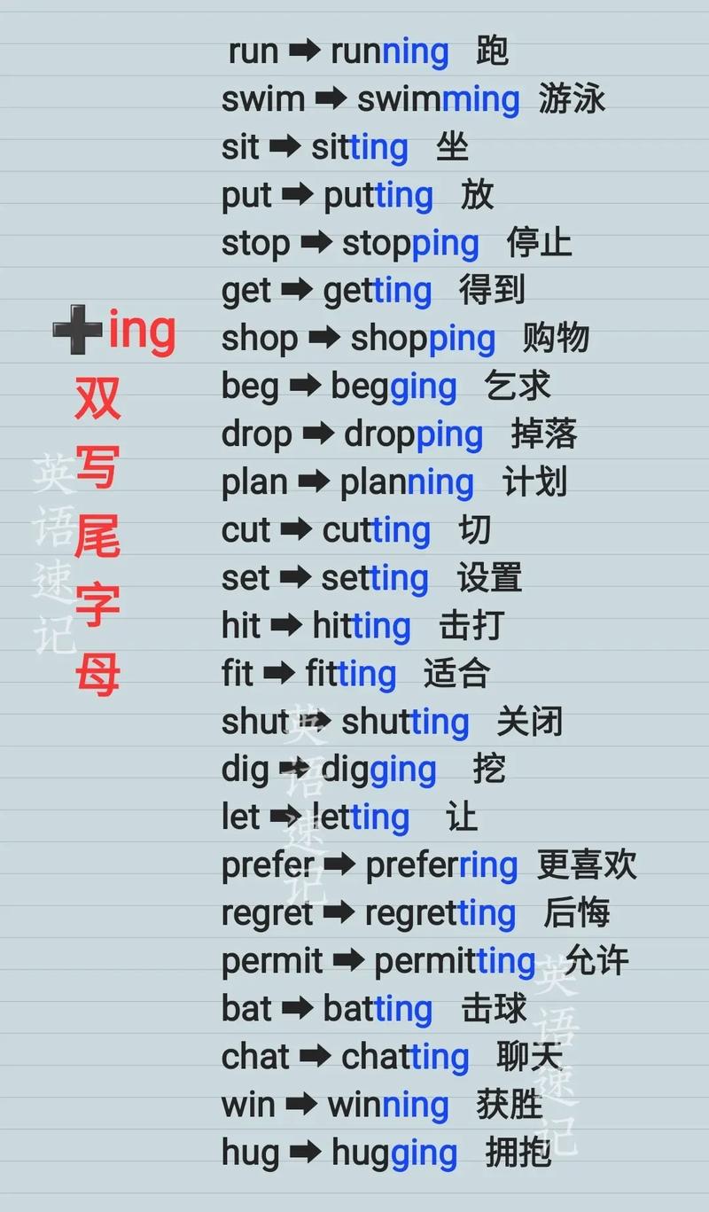 write的ing形式-write加ing怎么写