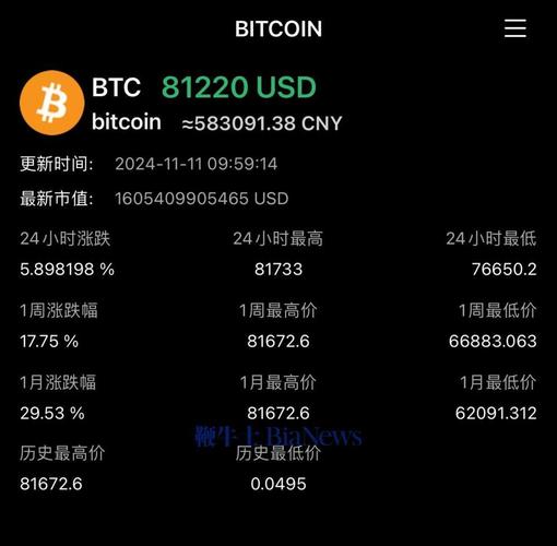 比特币官网登录入口-比特币官网登录入口中文