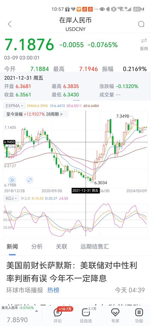 比特币今日行情图-比特币今日行情图表