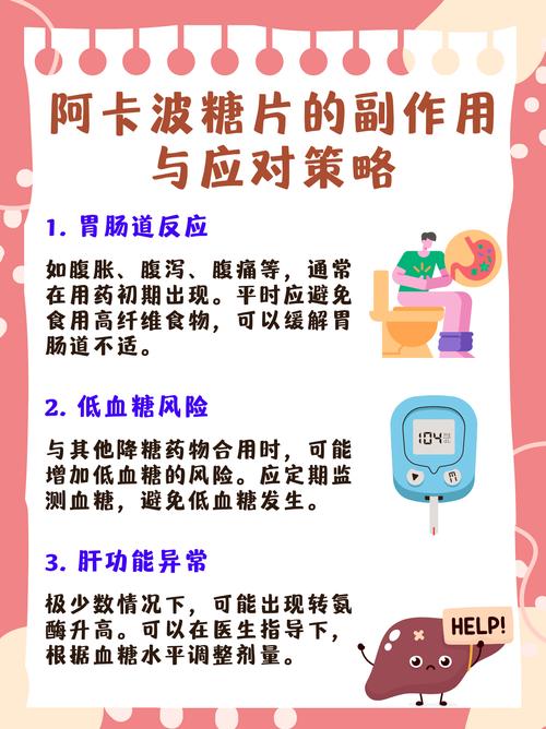 关于阿卡波糖片的副作用一般持续多久的信息