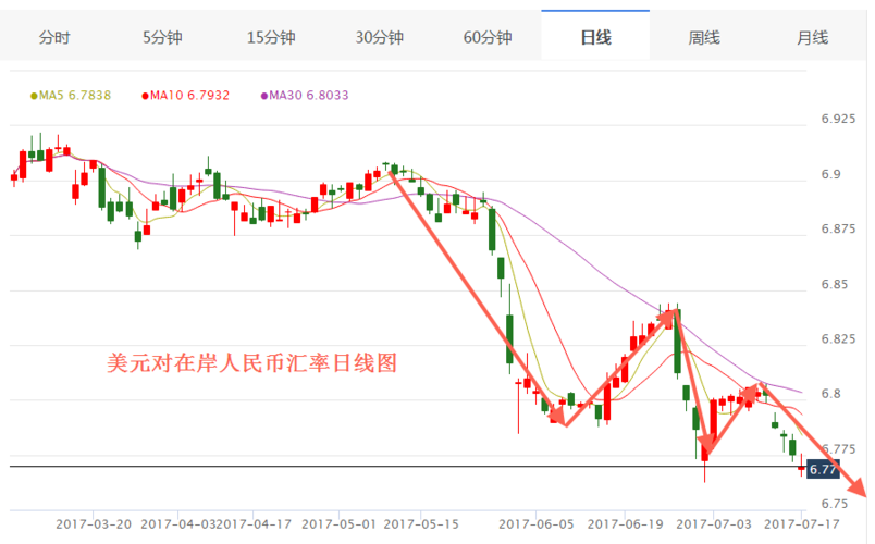 达世币价格今日行情-达世币今日价格非小号
