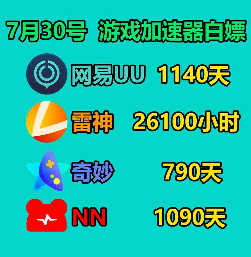 手游加速器排名-手游戏加速器排行榜