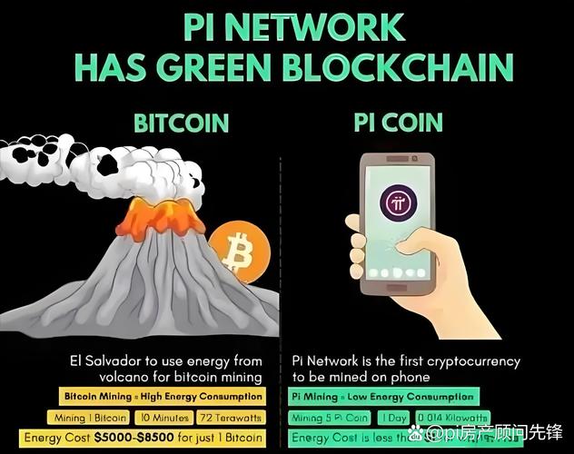 pi币最新价格今日-pi价格最新准确消息