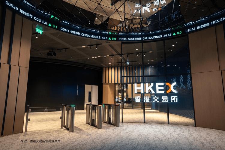 交易所是什么-xcoinx交易所是什么
